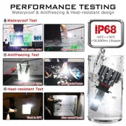 Σετ 2τμχ Λάμπες Αυτοκινήτου LED H11 Headlight Novsight 2x35W