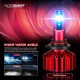 Σετ 2τμχ Λάμπες Αυτοκινήτου LED H7 Headlight Novsight 2x30W