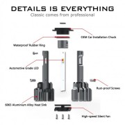 Σετ 2τμχ Λάμπες Αυτοκινήτου LED H7 Headlight Novsight 2x35W